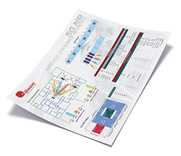 5G standards reference poster