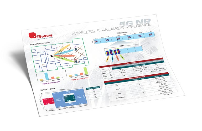 5G NR Wireless Standards Reference Poster
