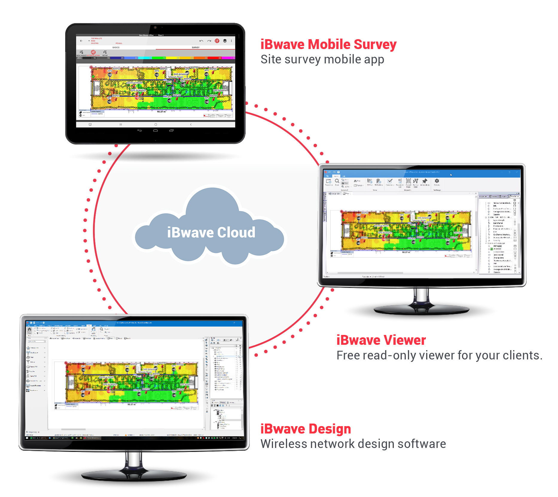 iBwave Mobile Survey: Wireless Network Survey Solution