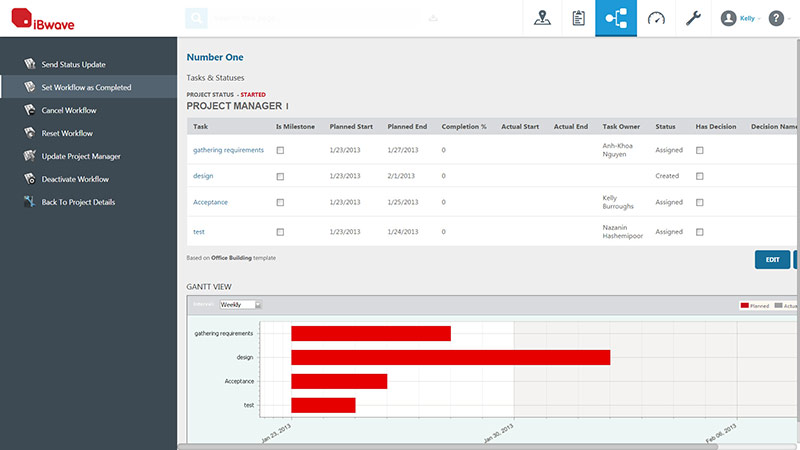 iBwave Unity Enterprise - Quick project setup buil-in workflow template