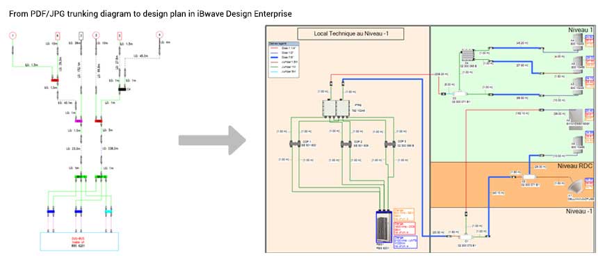 iBwave offers building modeling services for your indoor wireless projects