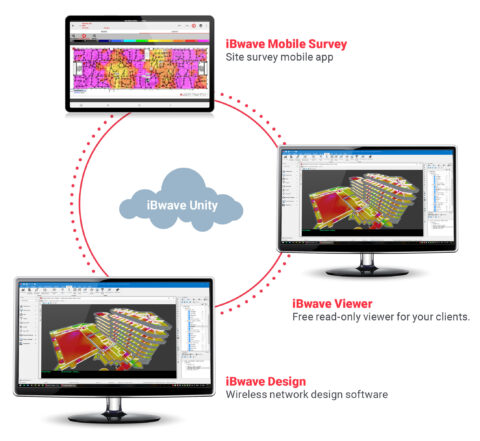 iBwave Mobile Survey: Wireless Network Survey Solution